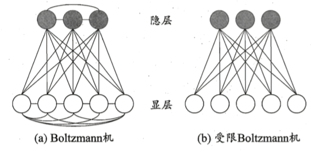 fig8