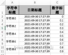 合并单元格拦截器