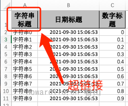 自定义拦截器