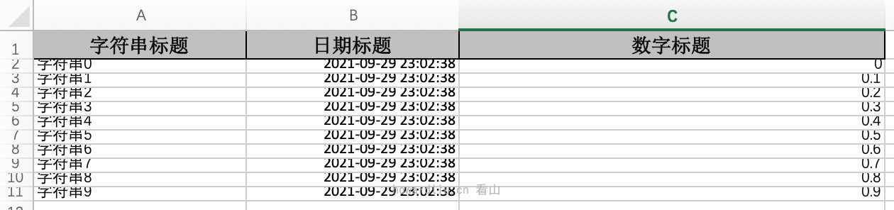 定义行高、列宽