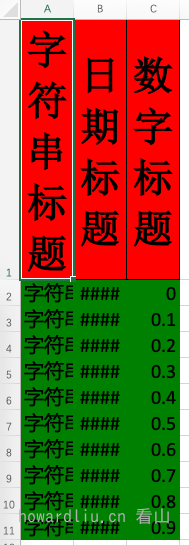 已有拦截器