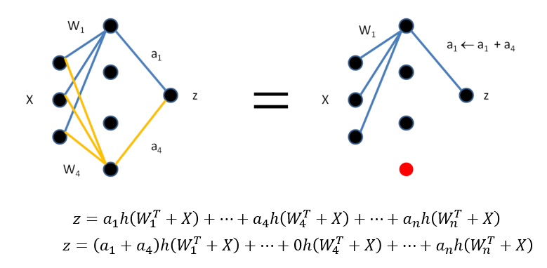 fig102