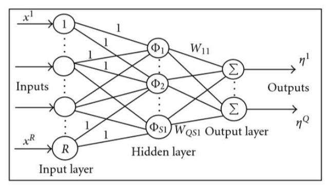 fig2