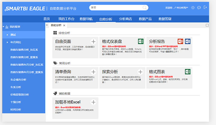 Smartbi Eagle自助分析平台界面
