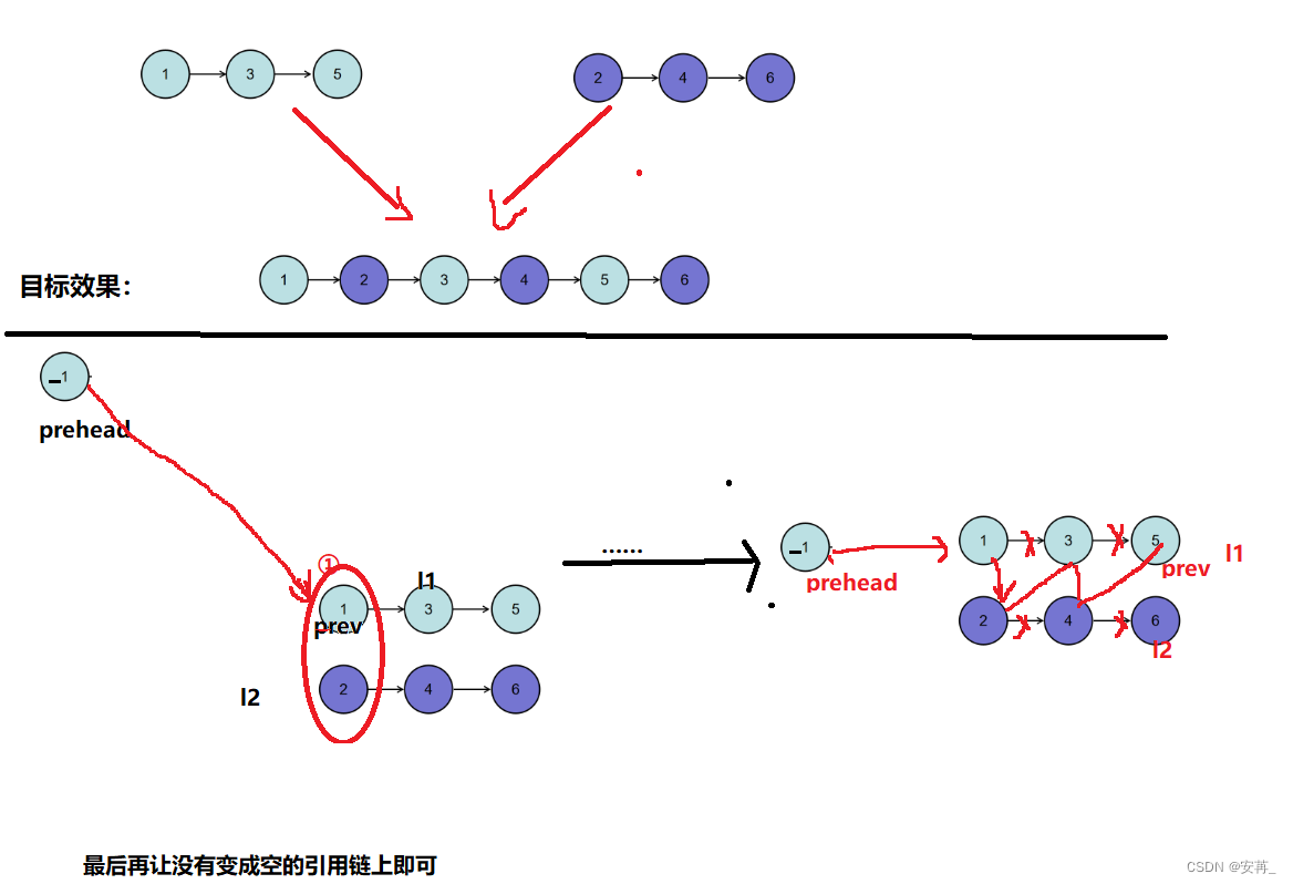 [外链图片转存失败,源站可能有防盗链机制,建议将图片保存下来直接上传(img-PXbrAMvb-1665134357599)(F:typora插图image-20221007161646165.png)]