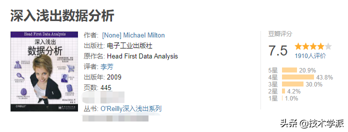 必读的数据分析书籍，你看过几本？