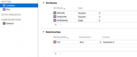 Location properties