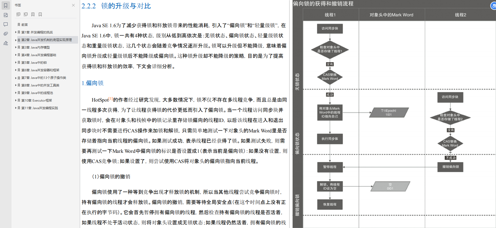 互联网寒冬下，经历裁员，被逼啃透22个技术点，斩获offer