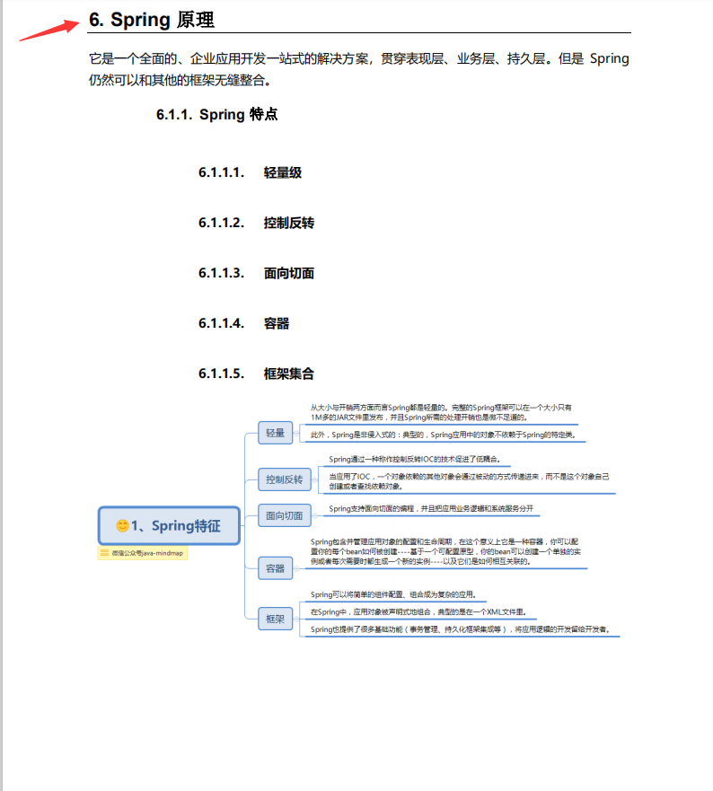 有了七年的开发经验，凭着这份“笔记”我拿下了阿里P7