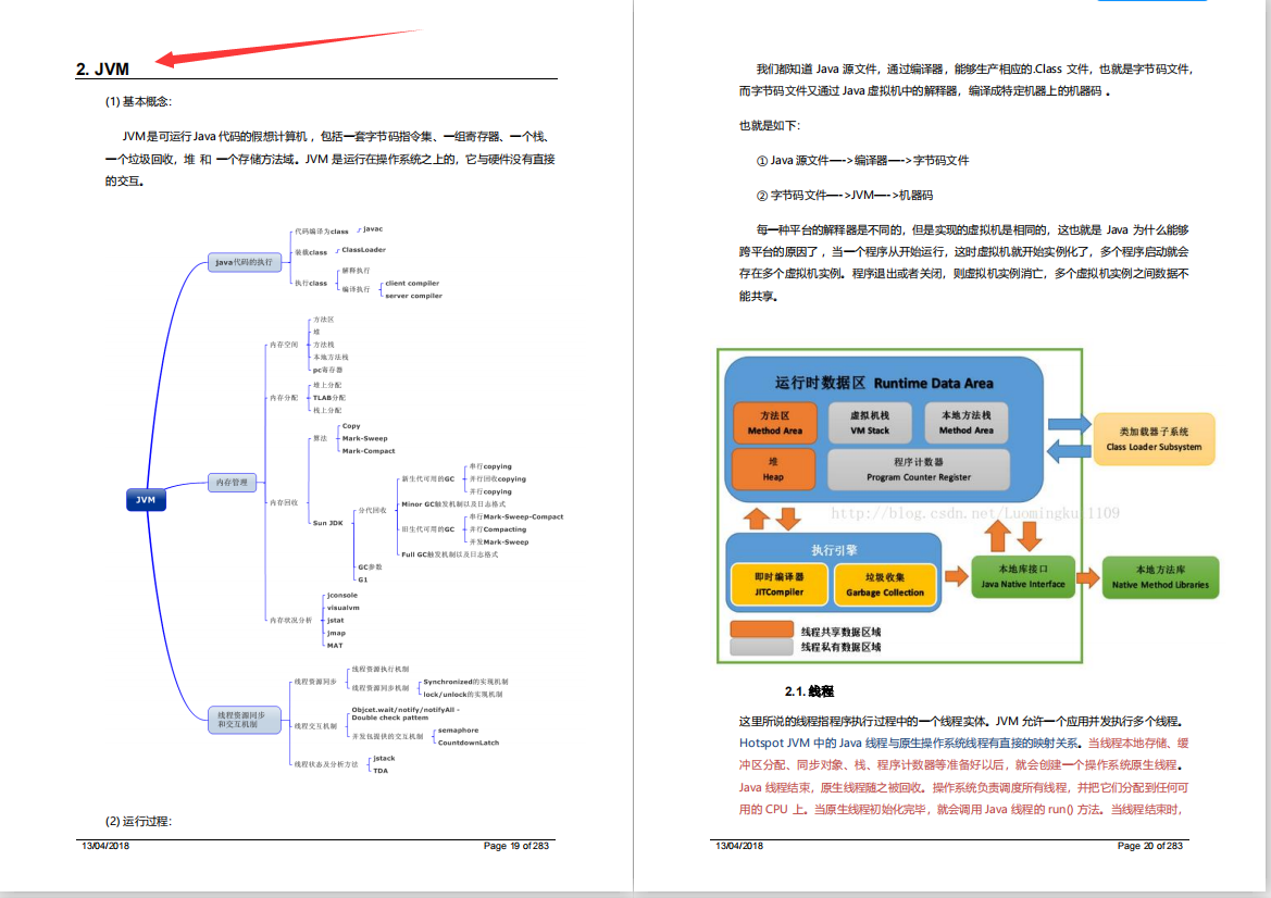 有了七年的开发经验，凭着这份“笔记”我拿下了阿里P7