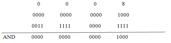 Arithmetic and Logical Operations of 8086 - AND