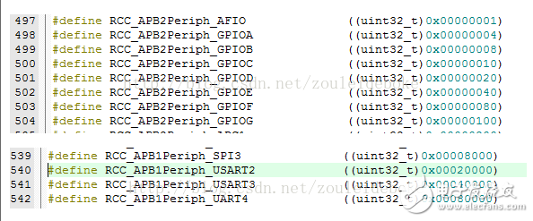 什么是串口通信？基于STM32的printf打印输出