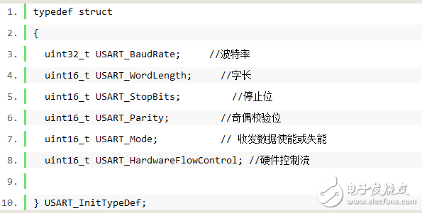 什么是串口通信？基于STM32的printf打印输出