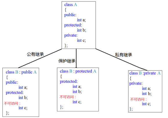 tu4.6.2