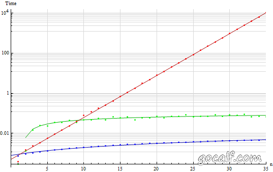 compare_b