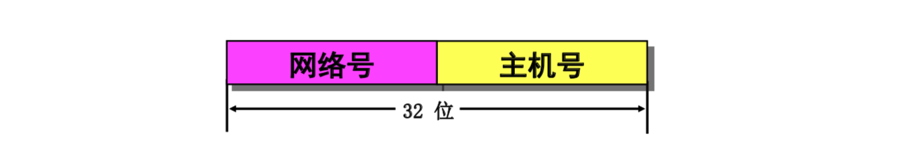 [外链图片转存失败,源站可能有防盗链机制,建议将图片保存下来直接上传(img-jmPve8jp-1624961050713)(/Users/liangxiaoyu/Library/Application Support/typora-user-images/image-20210627114015909.png)]