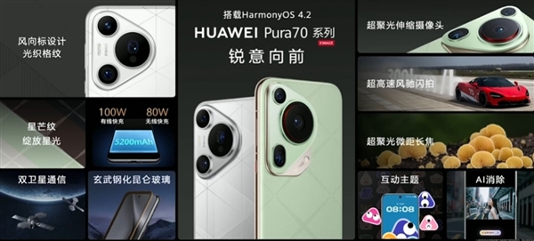 比iphone 15 pro max高198%！余承东：华为pura 70 ultra实现业内最大进光量