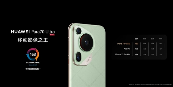 比iphone 15 pro max高198%！余承东：华为pura 70 ultra实现业内最大进光量