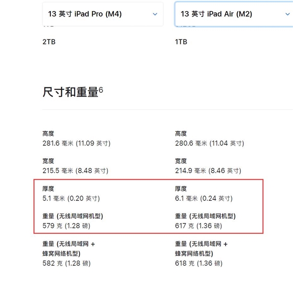 air名不副实！苹果全新ipad pro比air更轻薄