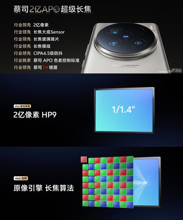 长焦之王！vivo x100 ultra首发蔡司2亿超级长焦