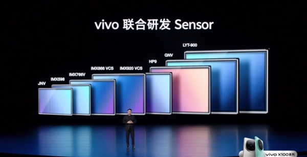 国内第二家自有影像品牌！vivo bluemage蓝图影像发布：核心算法100%自研