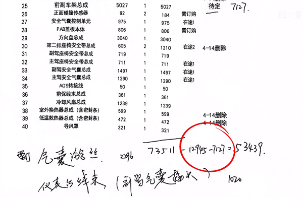 小米su7赛道撞墙气 自费大修需花多少钱 当事人：非常便宜！