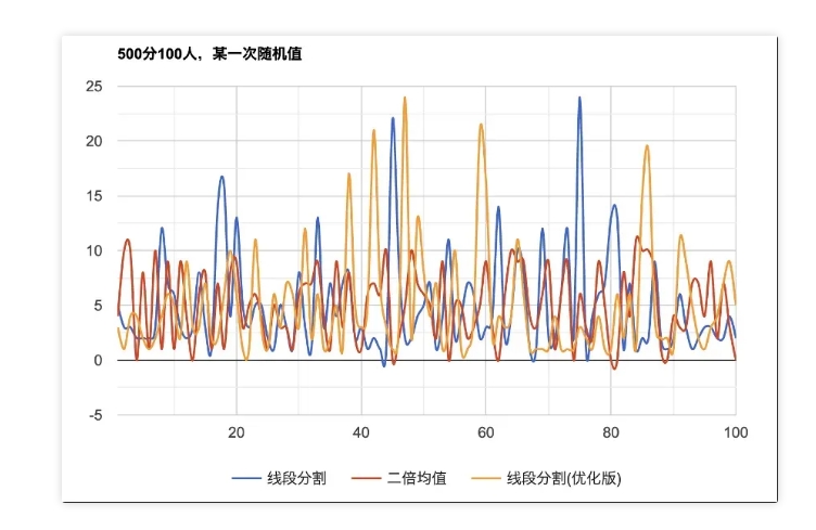 微信截图_20240523100209.png