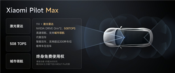 小米su7 pro标配小米智驾max：小米最强智驾能力