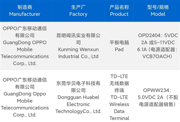 一加ace 3 pro入网：同档位续航最强的骁龙8 gen3手机