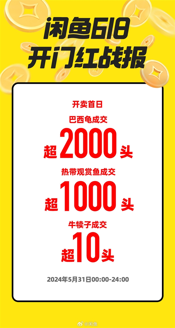 闲鱼发布618首日战报：iphone 16搜索量增长30000%、47秒寝室自提交易