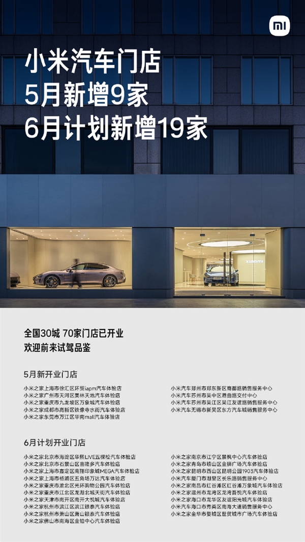 小米汽车已在全国30城开业70家门店 6月再开19家