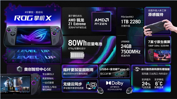 rog掌机x正式发布！80wh巨型电池、24gb 1tb超大空间