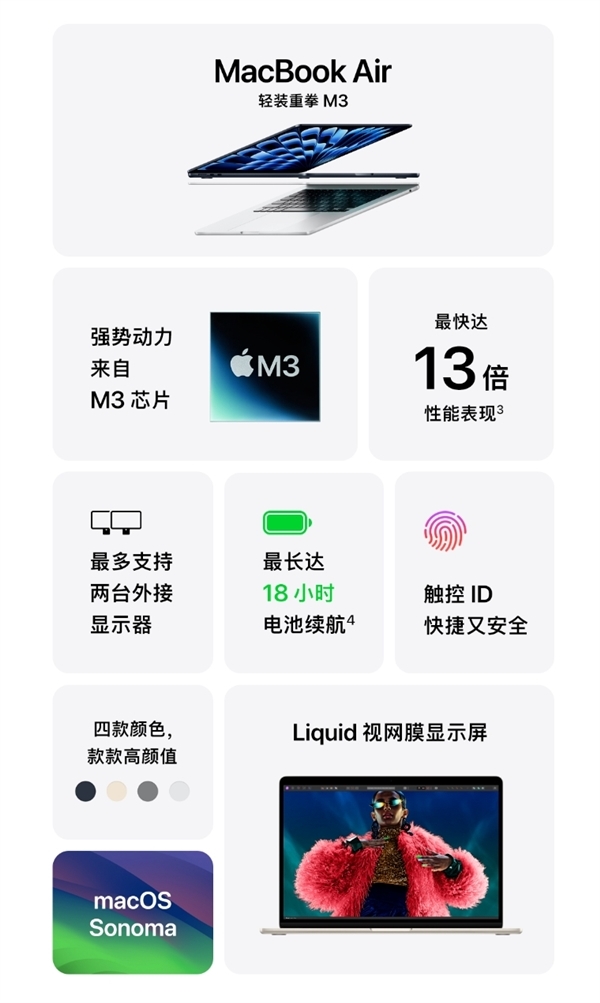 起售价7599元！苹果上架m3 macbook air官翻机：比全新便宜上千元