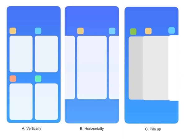 小米发布澎湃hyperos问卷调查：有望推出堆叠式后台卡片！