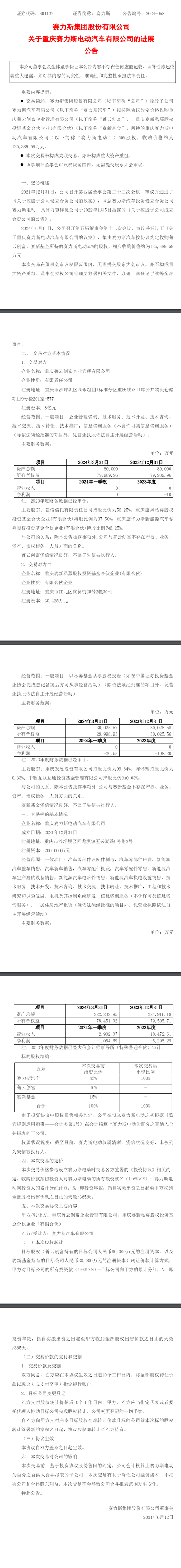 有钱了！赛力斯汽车拟收购赛力斯电动剩余55%股权：报价12.54亿