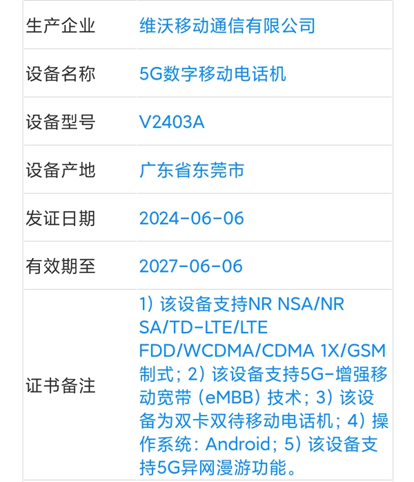 iqoo neo9s pro 入网：定价最便宜的骁龙8 gen3手机