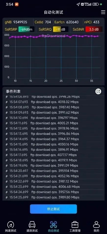 武汉双万兆社区落地：90gb的8k电影存储只要72秒 比千兆宽带快9倍