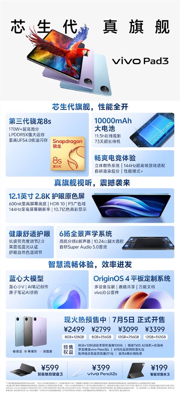 2499元起！vivo pad3正式发布：骁龙8s gen3配10000mah超大电池