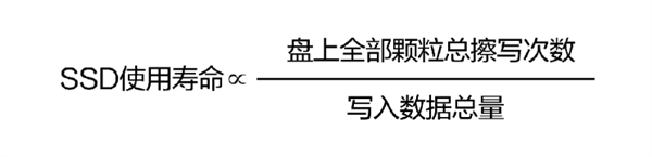 两大绝招！华为将ssd寿命提升一个量级：延长30-50%