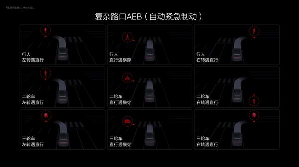 理想汽车：2024年上半年帮助用户规避了36万起潜在事故