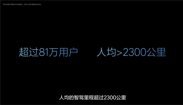 理想：智驾行驶里程超19亿公里、81万用户人均2300公里