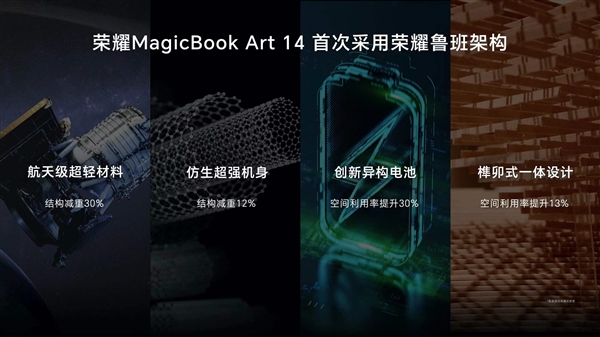 全球最轻薄aipc！荣耀magicbook art 14将首发鲁班架构