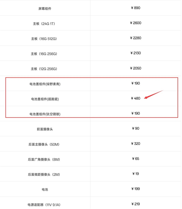 陶瓷版最超值！一加ace 3 pro陶瓷后盖价格是玻璃的2倍多