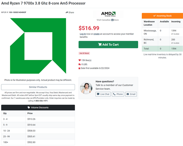 没涨价！amd锐龙9600x/9700x价格泄露：备货充足就等开卖