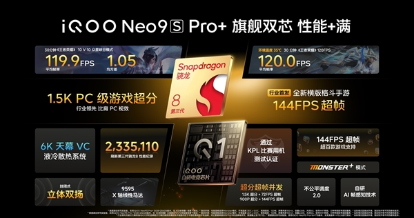 neo系列最强版本！iqoo neo9s pro 发布：2899元起