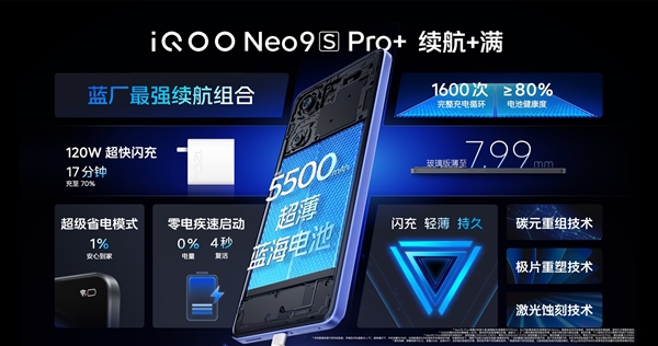 neo系列最强版本！iqoo neo9s pro 发布：2899元起