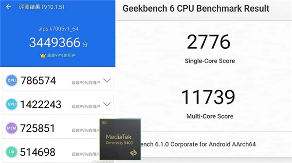 满血性能！天玑9400首发支持三星lpddr5x 10.7gbps：全球最快手机内存