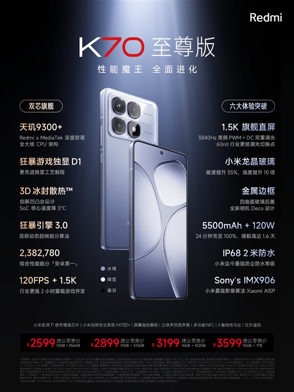 redmi最完美的性能机皇！一图了解redmi k70至尊版：2599元起