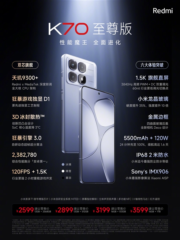 至高10999元！小米、redmi三大旗舰新机价格汇总