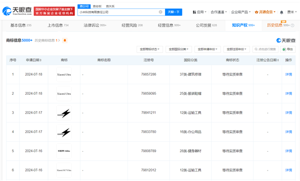 小米申请新车su7 ultra商标！量产版车型将于明年上半年发布